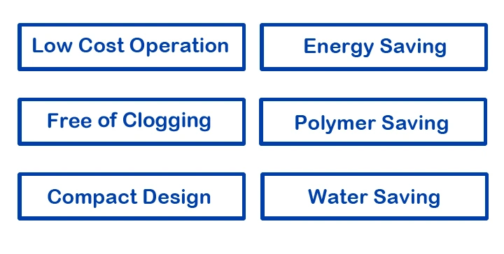 Screw Press Sludge Dewatering Machine for Wastewater Pretreatment